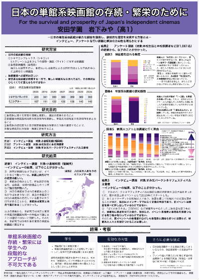 岩下さんが制作したポスターは、日本地図やグラフを使い「単館系映画を初めて知る人にも分かりやすく」という点が意識されています