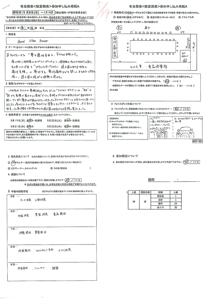 オーディションに参加をする際に提出する参加申込の画像3