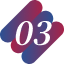 目次3